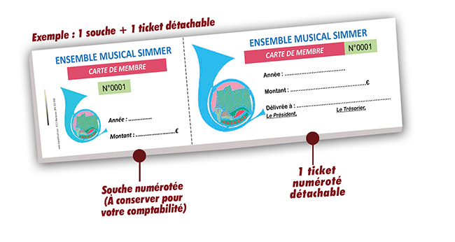 carte de membre ensemble musical