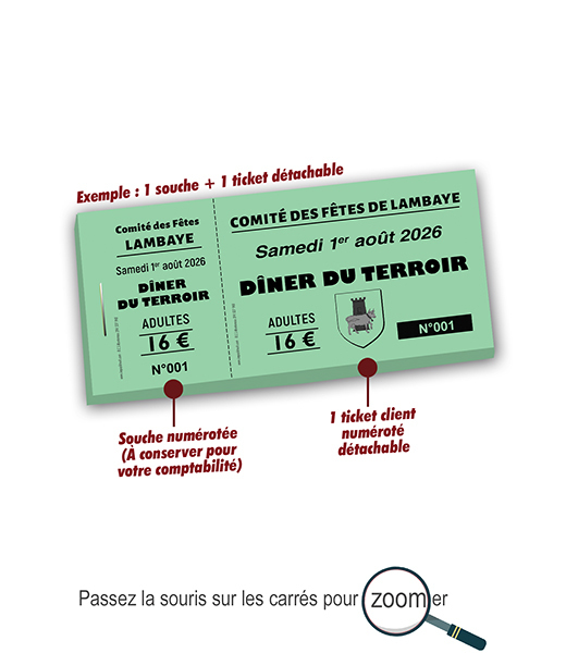 ticket repas dîner