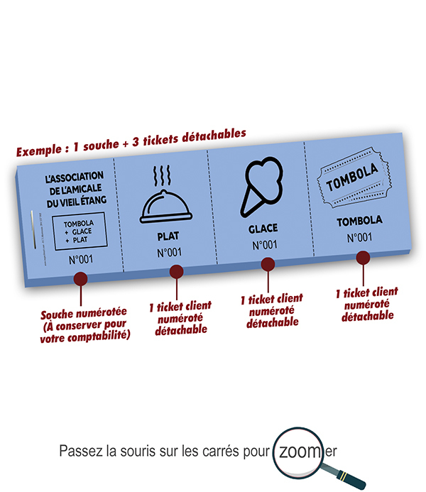 Ticket repas de l'amicale