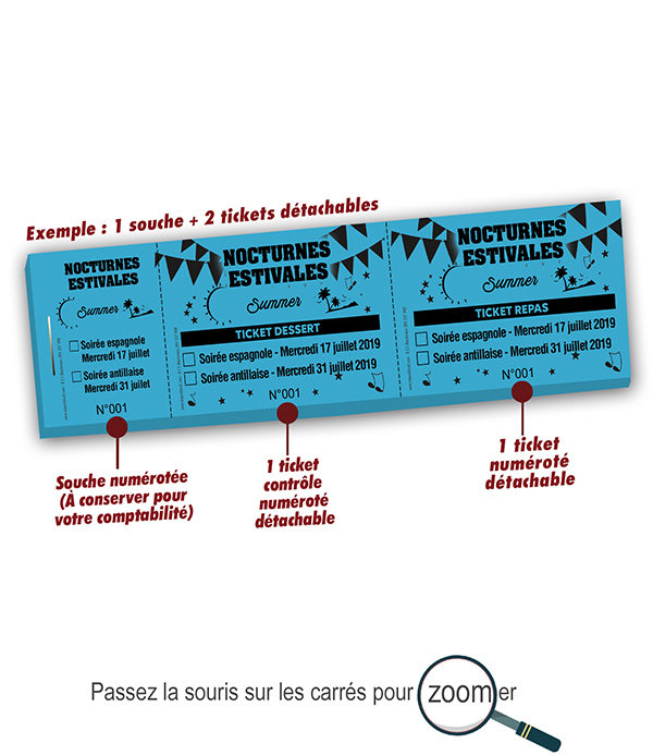 créer ticket restauration