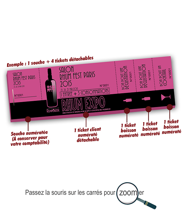 exemple billet d'entrée exposition salon rhum fest Paris