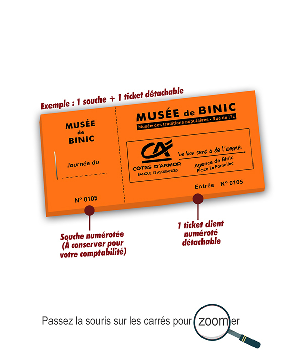 imprimer billets d'entrée  musée Binic