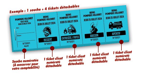 modele ticket repas pompiers