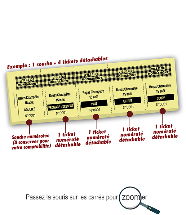 modele ticket repas Monramont