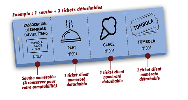 Ticket repas de l'amicale
