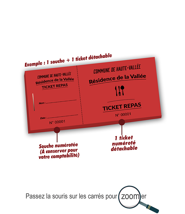 Ticket repas résidence personnes âgées