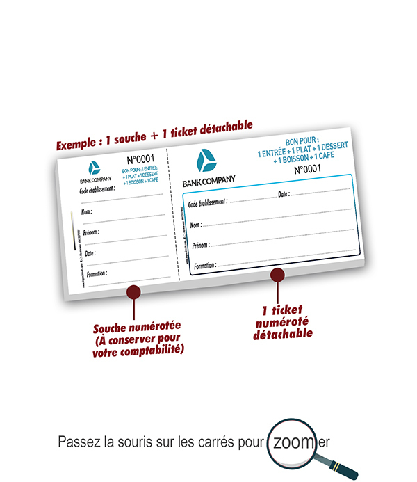 ticket restauration bank