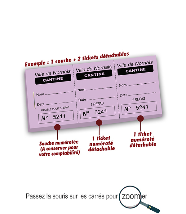 tickets cantine 2 repas