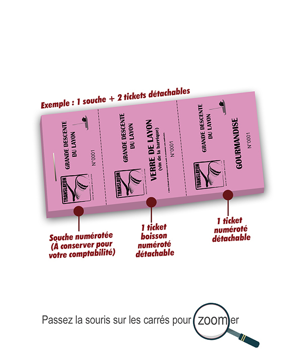 tickets personnalisables transport tourisme