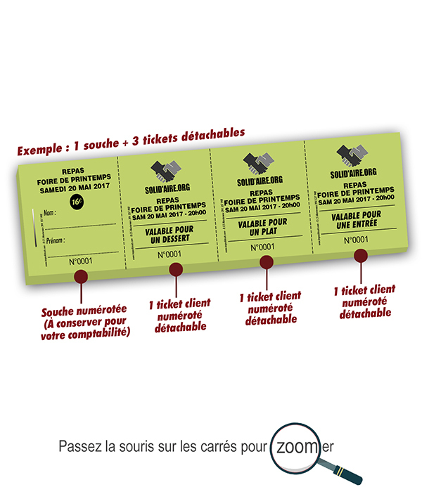 tickets repas détachables solid'air.org