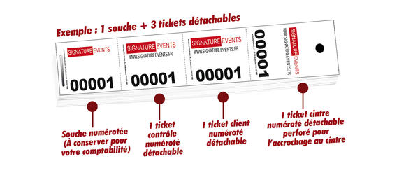 tickets vestiaire personnalisés papier recyclé