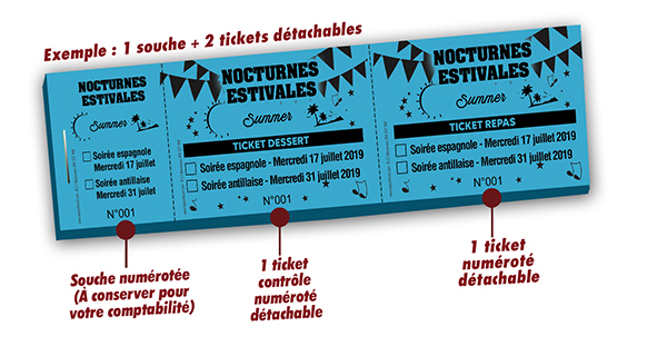 créer ticket restauration