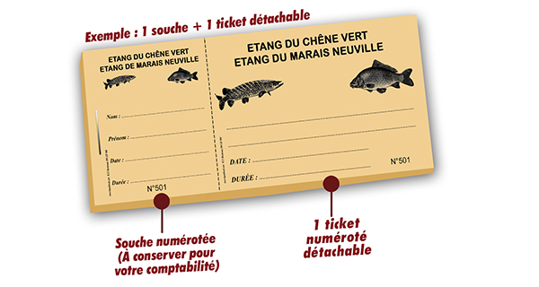 Carte de peche