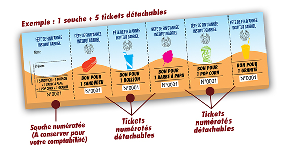 exemple de ticket snack boisson buvette