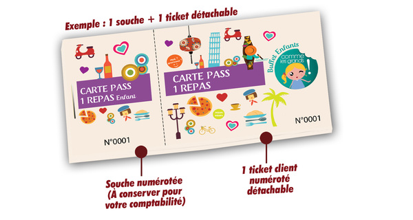 image de ticket repas
