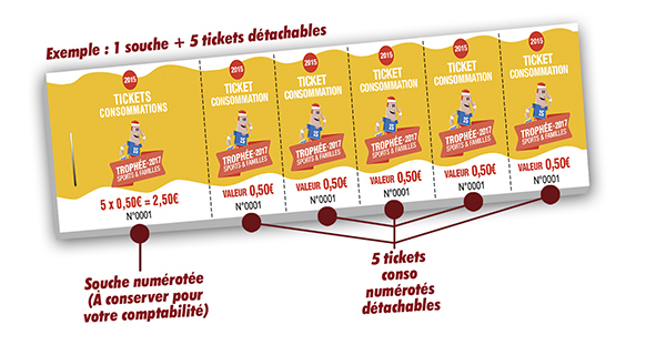 tickets consommation numérotés festival