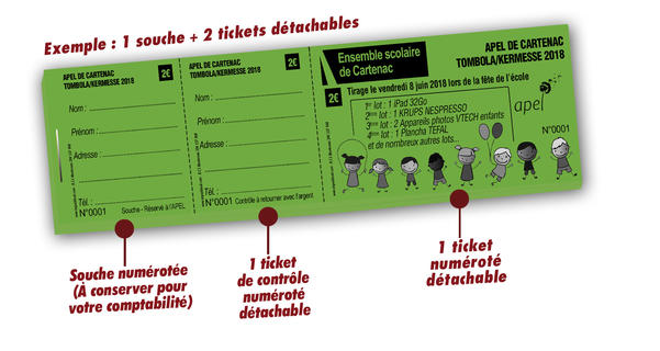 tombola kermesse Cartenac