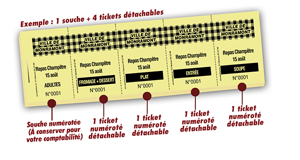 modele ticket repas Monramont