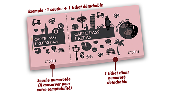 photo ticket repas numéroté