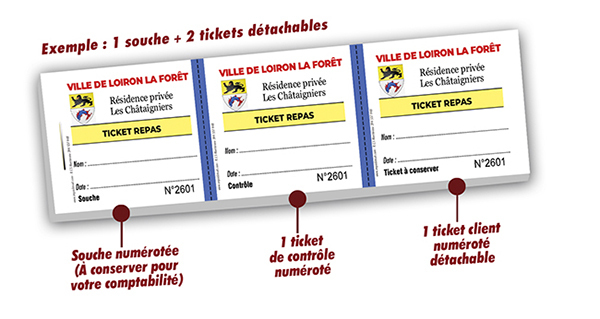 Ticket repas résidence privée