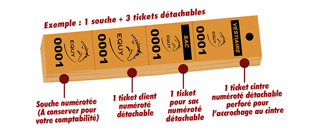 Lot de Tickets Vestiaires - Personnalisation facile et rapide