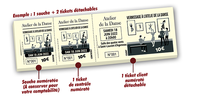 Ticket d'entrée Atelier de danse