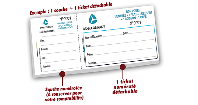 ticket restauration bank