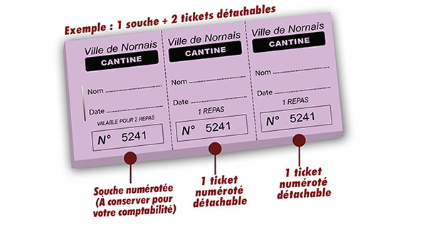 tickets cantine 2 repas