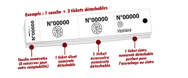 tickets de vestiaires numérotés avec trou