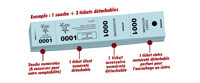 tickets vestiaires Loft