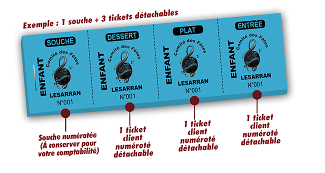 tickets repas lesarran